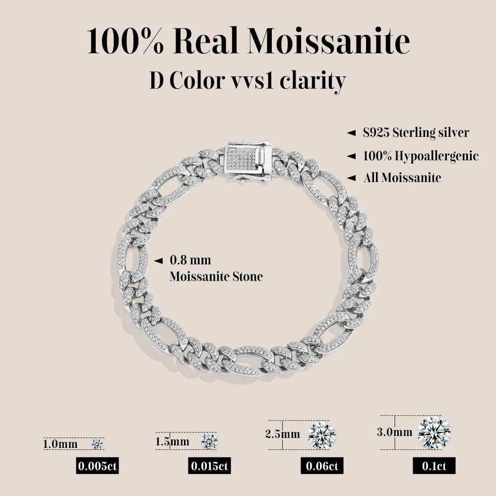 Full Inlaid Moissanite Tennis Bracelet S925 Sterling Silver 18K Gold Plated